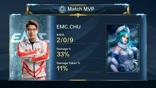 6月进入密 6月进入密