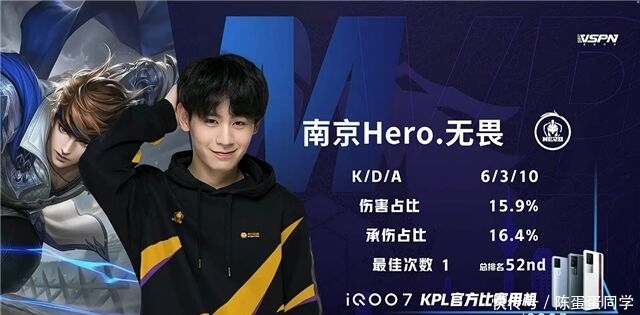 用健康红线 用健康红线